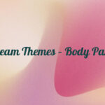 Dream Themes – Body Parts