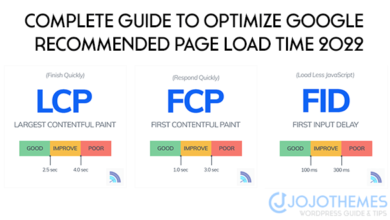 Complete Guide To Optimize Google Recommended Page Load Time 2022