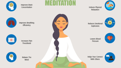 The Benefits of Meditation for Mental Health