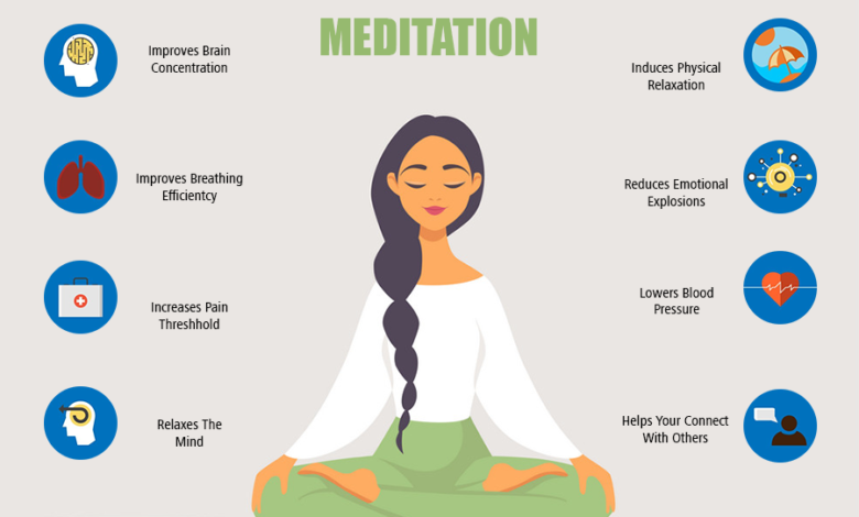 The Benefits of Meditation for Mental Health